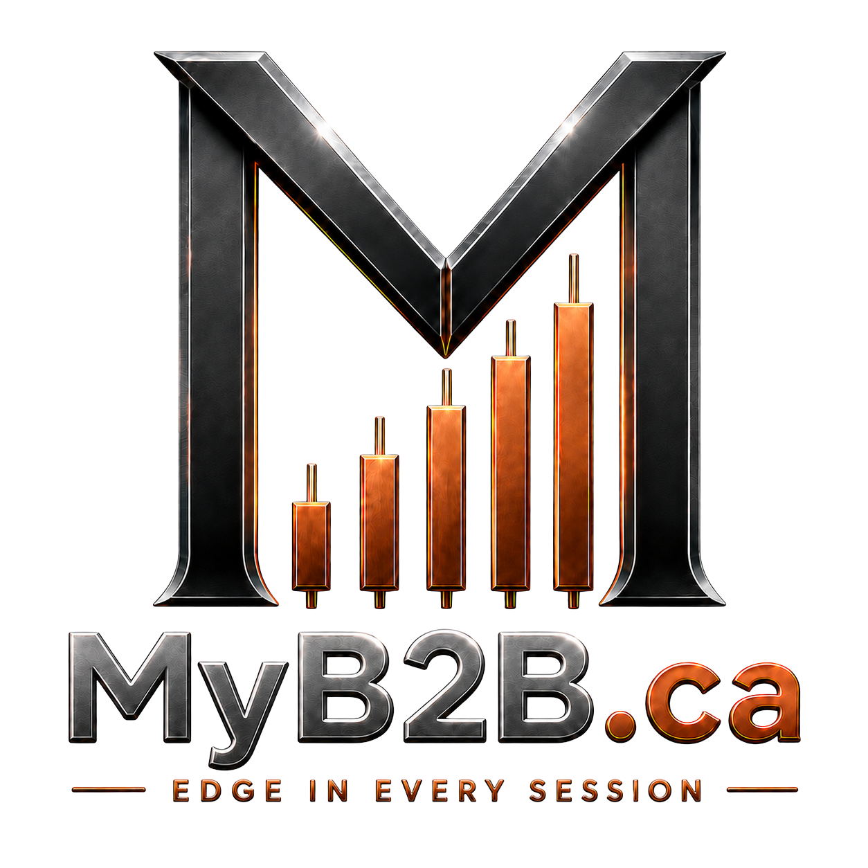 MyB2B